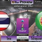 pptv ถ่ายทอดสดฟุตซอลวันนี้